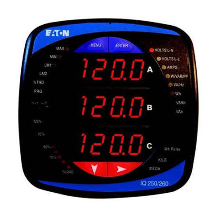 METER