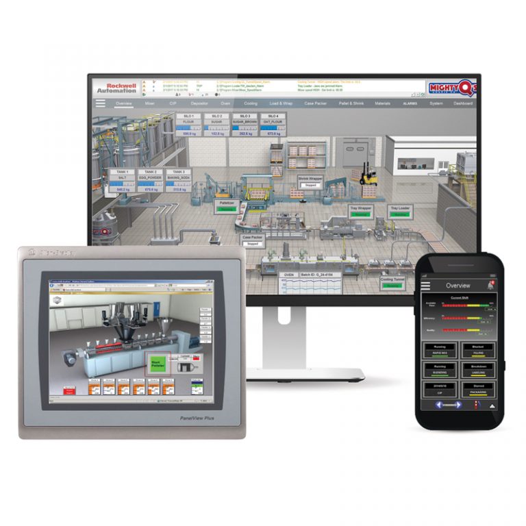 Software & Services