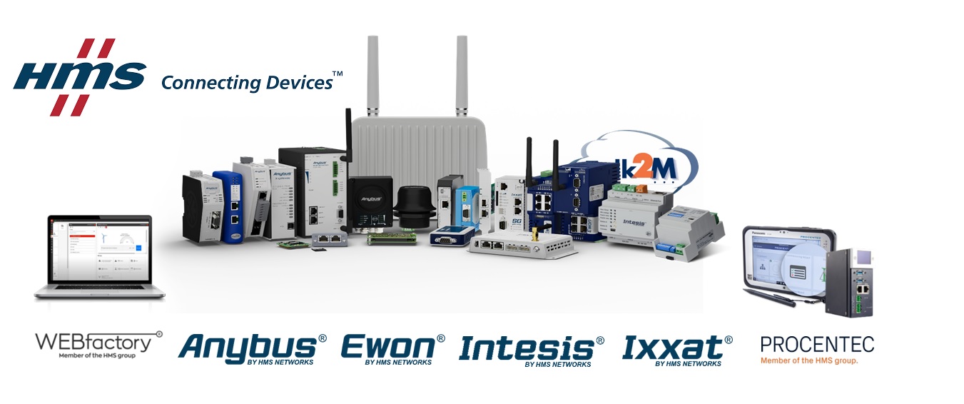 Ixxat