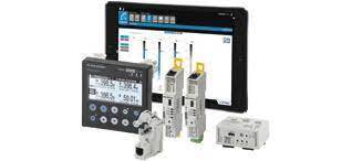 MONITORING & ANALYSIS