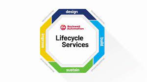 Services